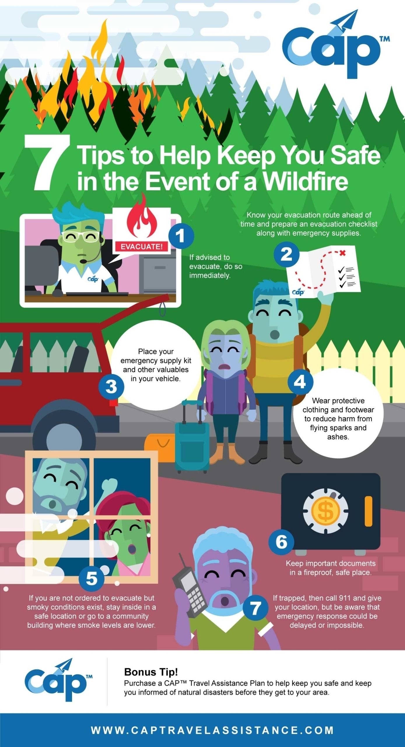 What to do in a wildfire infographic